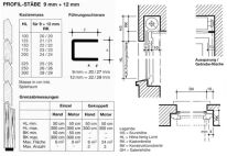 Technische Angaben